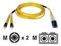Patch cable - fiber optic - male left gender - male right gender - lc right conn