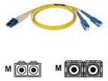 Fiber optic cable - fiber optic - male left gender - male right gender - lc righ