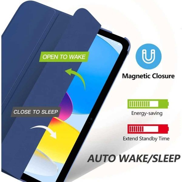 Case for iPad A16 11th Generation 11 Inch 2025 iPad 10th Generation 109 inch 2022 Slim Stand Protective Cover C251208