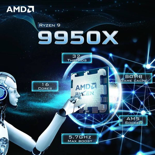 NEW AMD Ryzen 9 9950X 16-Core 32-Thread DDR5 4NM L364M 43GHz Processor 170W Socket AM5 R9 9950X but without fan