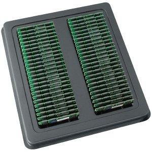 Addon dell m25664f50 compatible 2gb ddr2-667mhz unbuffered dual rank 1.8v 200-pi