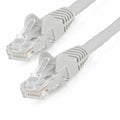 UTP Category 6 Rigid Network Cable Startech N6LPATCH50CMGR 0,5 m-0