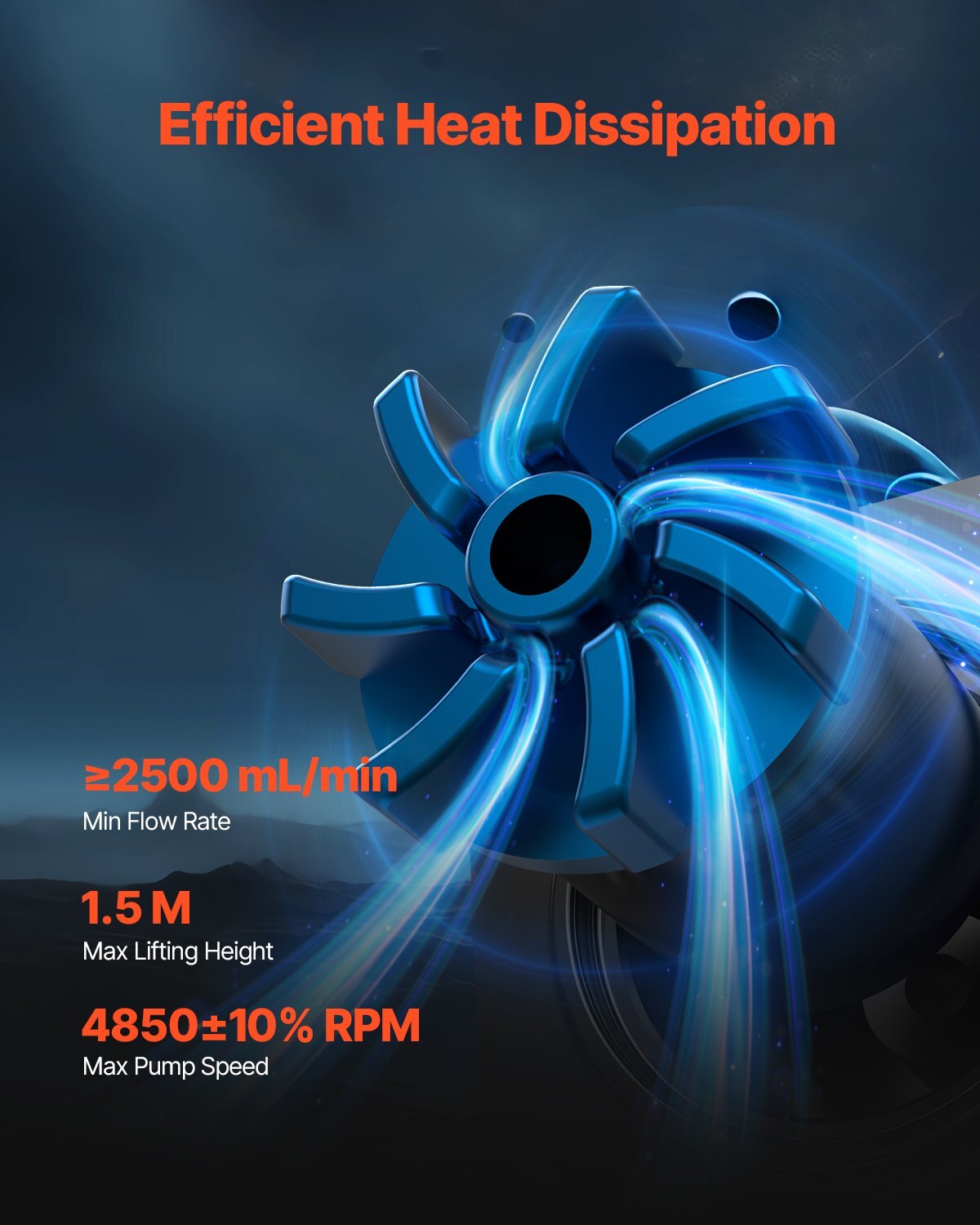 CPU Liquid Cooler, AIO CPU Water Cooler - 120mm PWN Fans, Pump, 1.8'' Display, Max. 2200RPM CPU Cooling Fan, Efficient Black PC Water Cooler for Intel 115X/1366/2011/1700/1200, AMD AM4/AM5