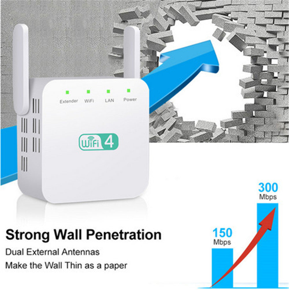 WiFi 300Mbps Amplifier WiFi  Router 2 External Antenna Wifi Range Amplifier white_American wire gauge