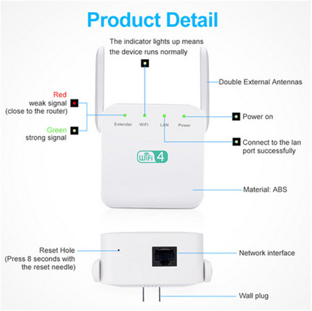 WiFi 300Mbps Amplifier WiFi  Router 2 External Antenna Wifi Range Amplifier white_American wire gauge