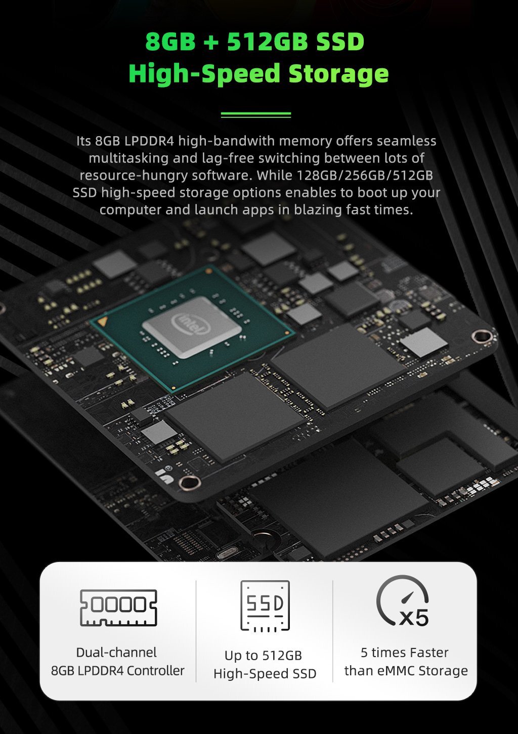 Most Powerful Palm-sized 4k Mini  Pc Metal Mini  Host Desktop Computer 8gb + 512gb Ssd High-speed Storage 512G EU Plug