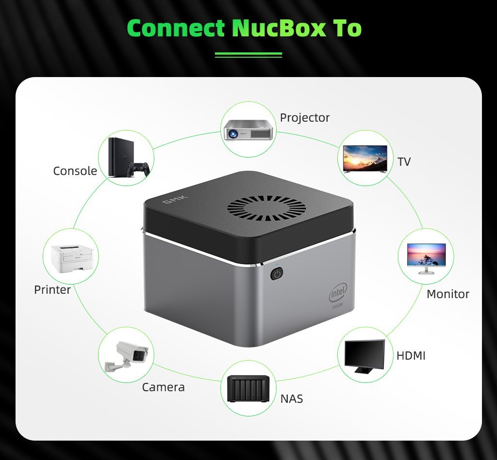 Most Powerful Palm-sized 4k Mini  Pc Metal Mini  Host Desktop Computer 8gb + 512gb Ssd High-speed Storage 512G EU Plug