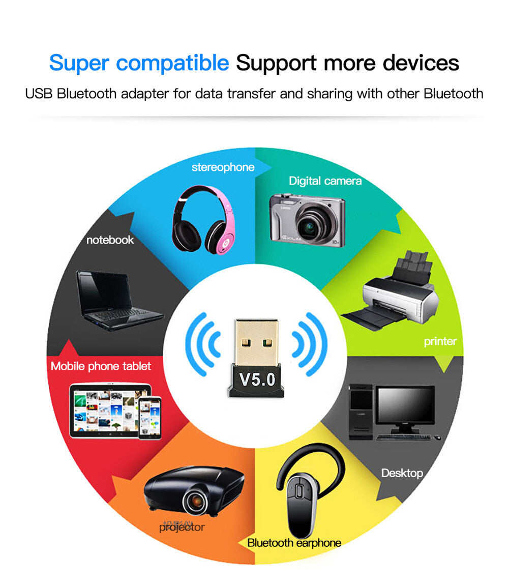 5.0  Bluetooth  Adapter Usb Wireless Audio Music Stereo Adapter Dongle Receiver For Tv Pc CSR4.0
