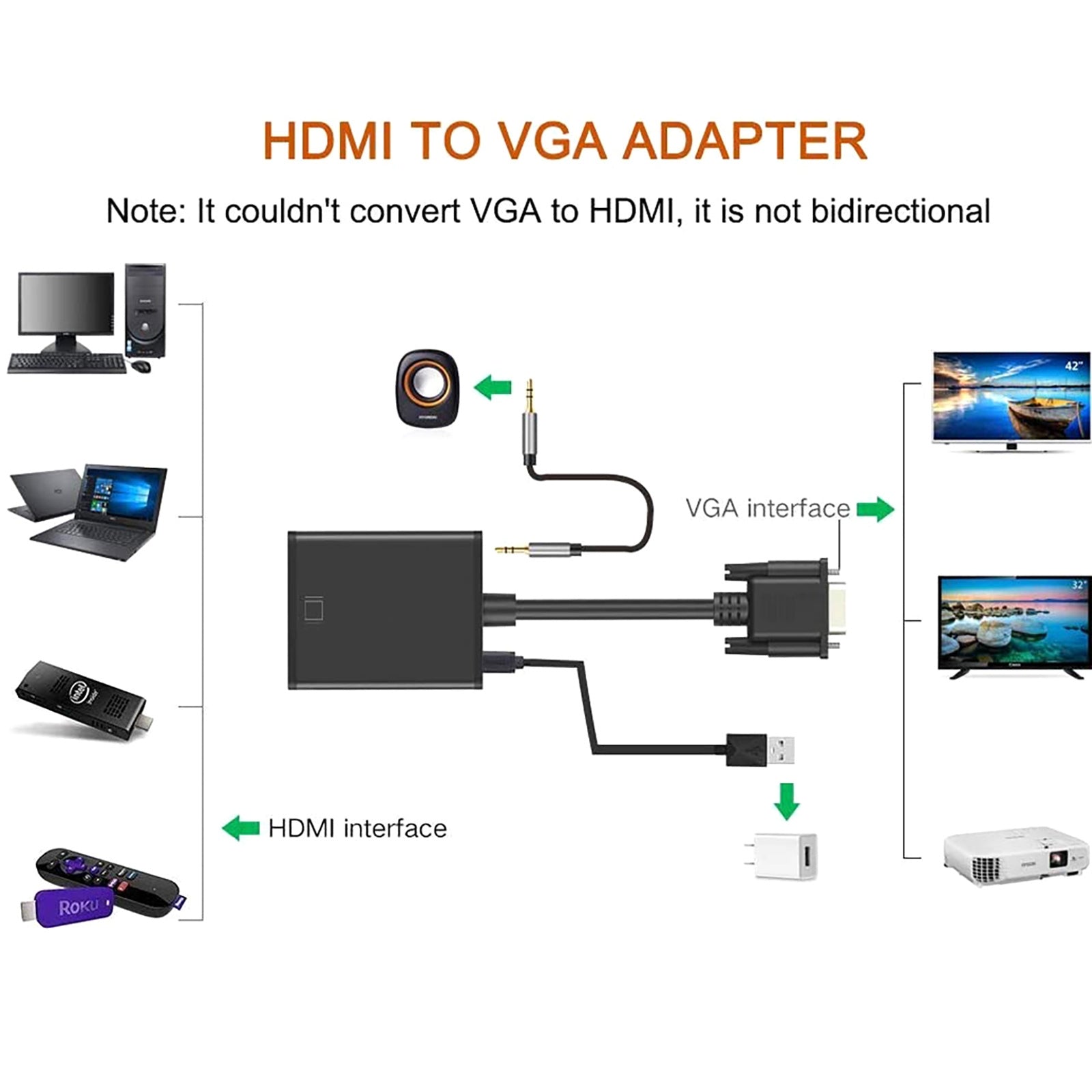 Hdmi-compatible to Vga Adapter (female to Male) with 3.5mm Audio Jack Black