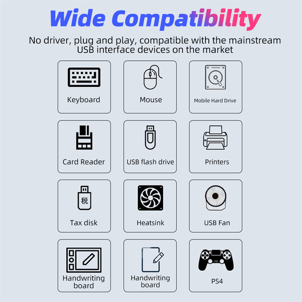 7-in-1 Usb C Hub 3.0 Type C 7-port Multi Splitter Otg Usb Power Adapter for Macbook Pro 13 15 Air Mi Pro Pc type-C interface