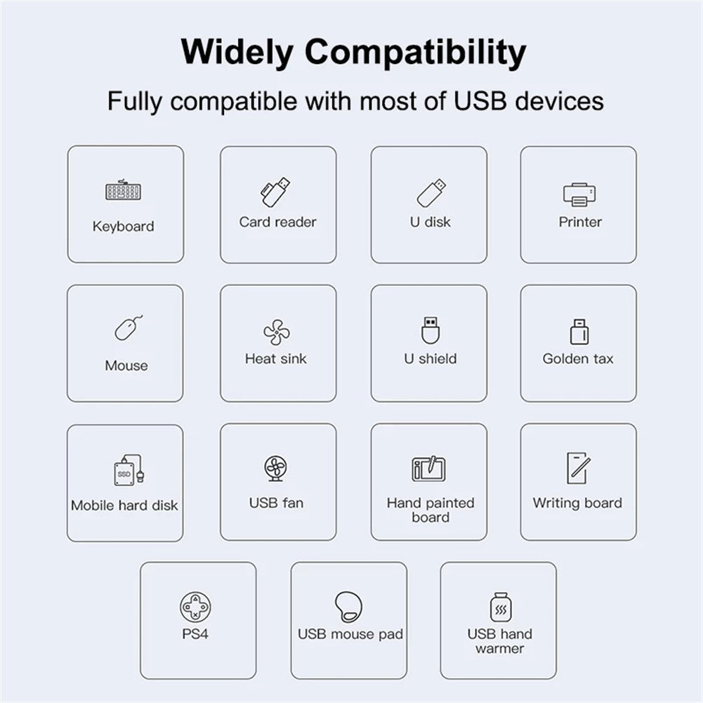 Usb C Hub 3.0 Type C 4 Ports Multi Usb Splitter Adapter Otg for Huawei Xiaomi Macbook Pro 13 15 Air Pro Grey