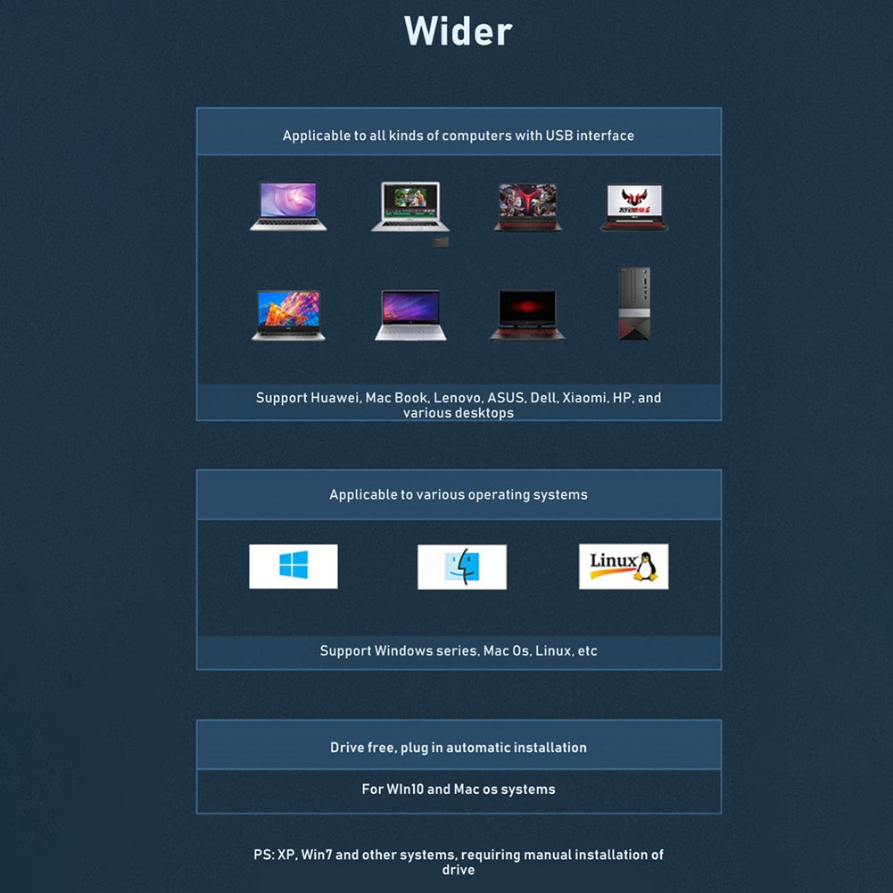 Usb3.0 to Ethernet Adapter Type-C to Rj45 Gigabit Ethernet Laptop Drive-Free Network Card 3 Port USB 3.0 Interface
