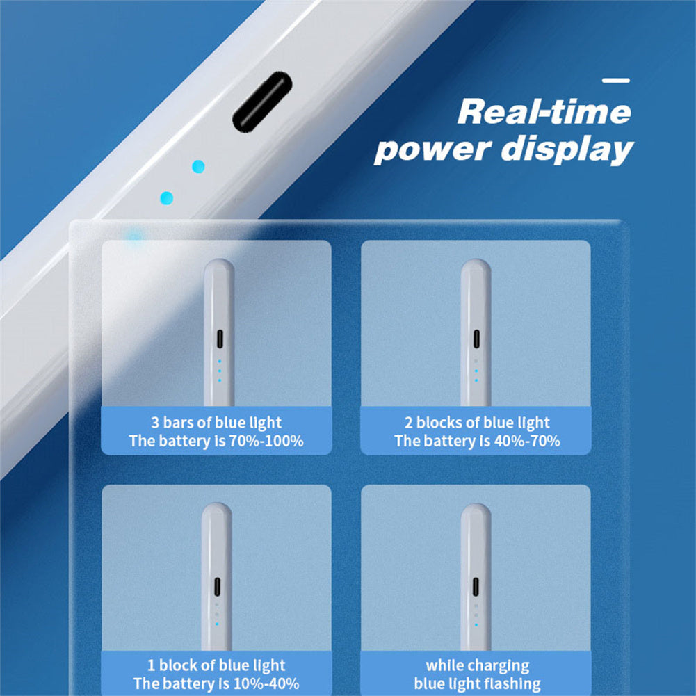 P1 Capacitive Stlus Touch Screen Pen Smart Stylus Compatible For Ipad Tablet Active Universal Drawing Pen White