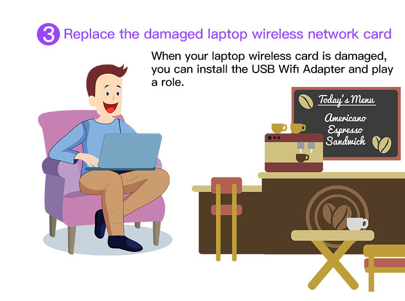 1300Mbps USB WiFi Adapter Wireless Network Adapter Dual Band 2.4GHz 5.8GHz For Windows Vista/XP/2000/7/8/10 Linux black