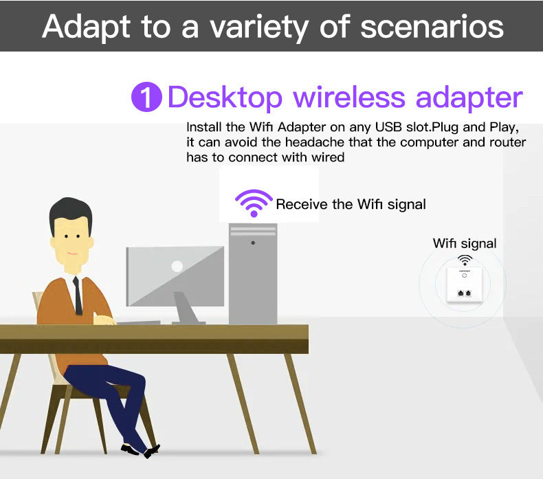 1300Mbps USB WiFi Adapter Wireless Network Adapter Dual Band 2.4GHz 5.8GHz For Windows Vista/XP/2000/7/8/10 Linux black