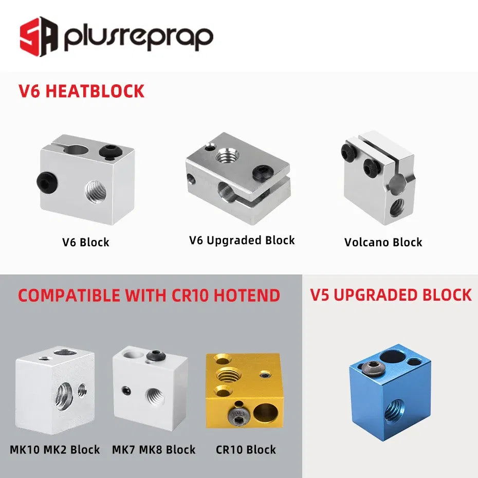Color: Green - 3D Printer Accessories Heated Block MK7 MK8 MK10 V5 V6 Volcano CR10 for Print Head Extruder J-head Aluminum Block