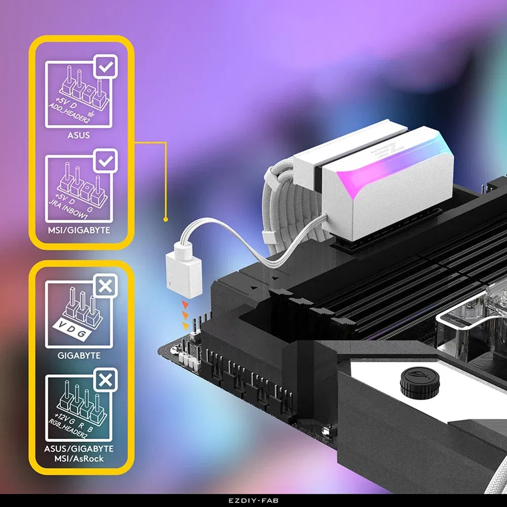 Color: Orange, Ships From: CHINA - ATX 24 Pin to 90 Degree Power Plug Adapter ARGB Mainboard Motherboard Power Supply Cable Modular DIY Mounting Accessessory