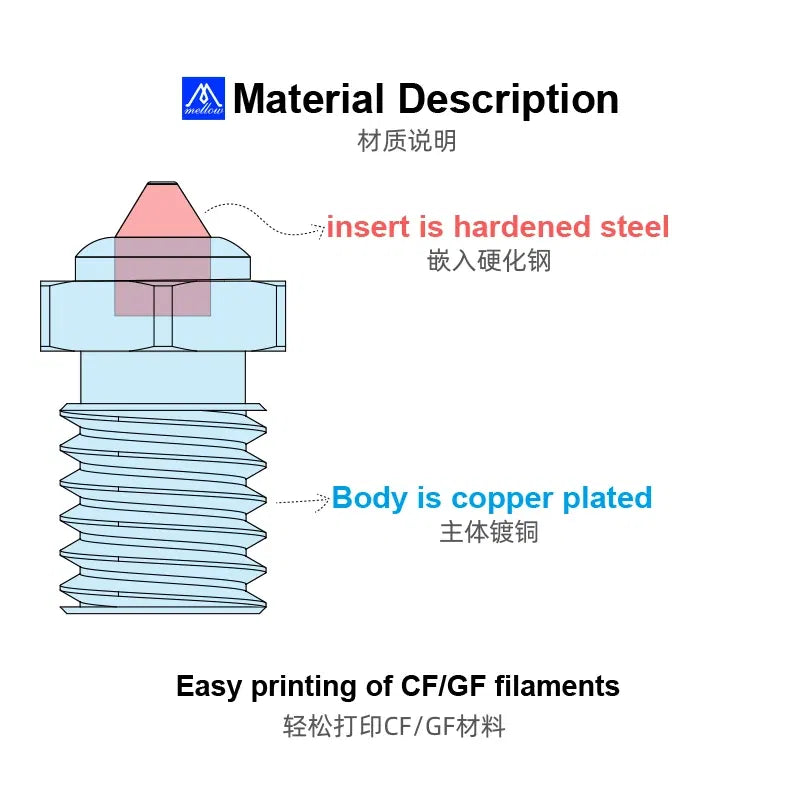 Color: Red, Size: 0.4mm - Mellow DLC Hardened Steel & Copper Wear Resistant Bimetal HC Nozzle For V6 / Volcano /Mk8 Hotend Neptune4 K1 Nozzle 3D Printer