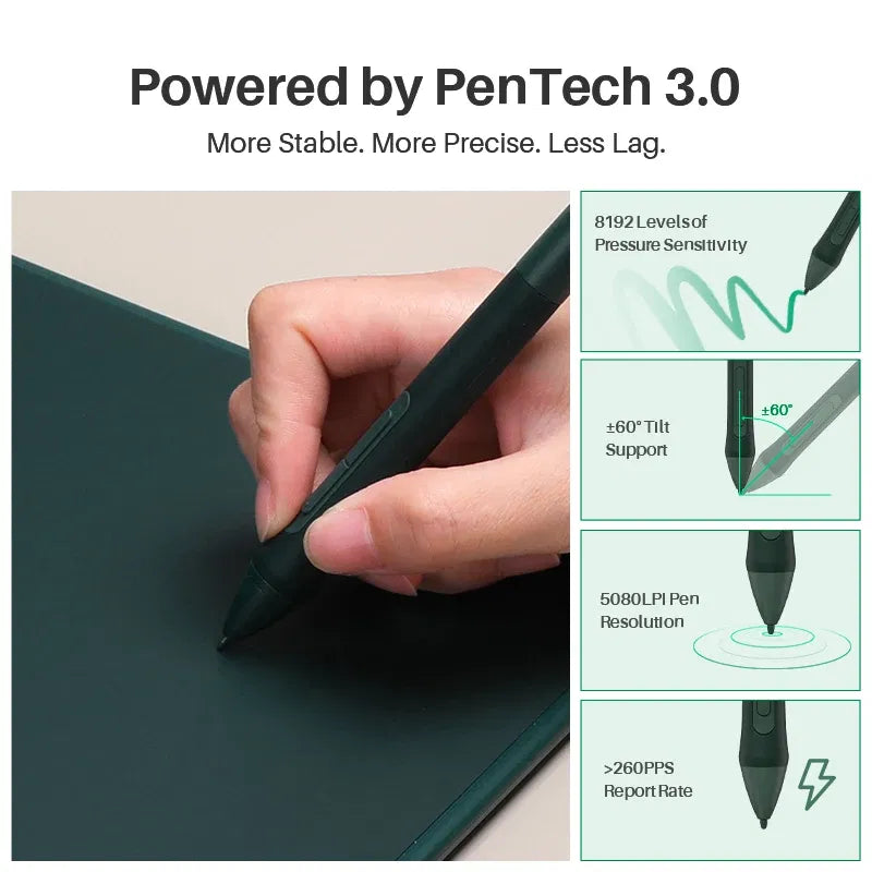 Color: Army Green, Ships From: canada - Huion Inspiroy 2 M H951P Graphics Tablets 8.7x5.4 inch PenTech 3.0 Digital Drawing Pen Tablet 8 Express Keys With 3 Group Key
