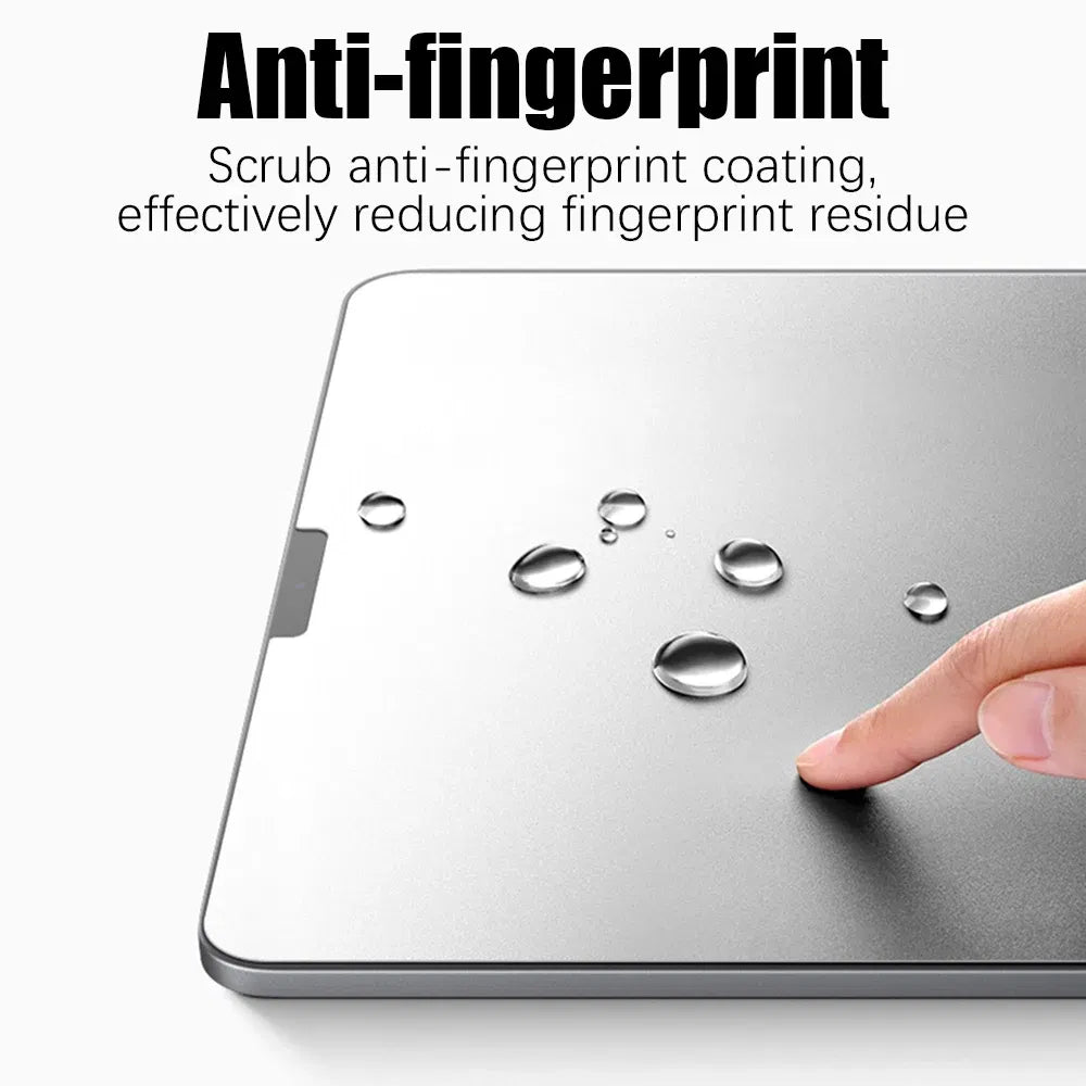 Color: Blue - Like Paper Film Screen Protector For Ipad Pro 13 12.9 11 2024 10th Generation Air 4 5 9th 8th 7th 10.2 Mini 6 Matte Film Writer