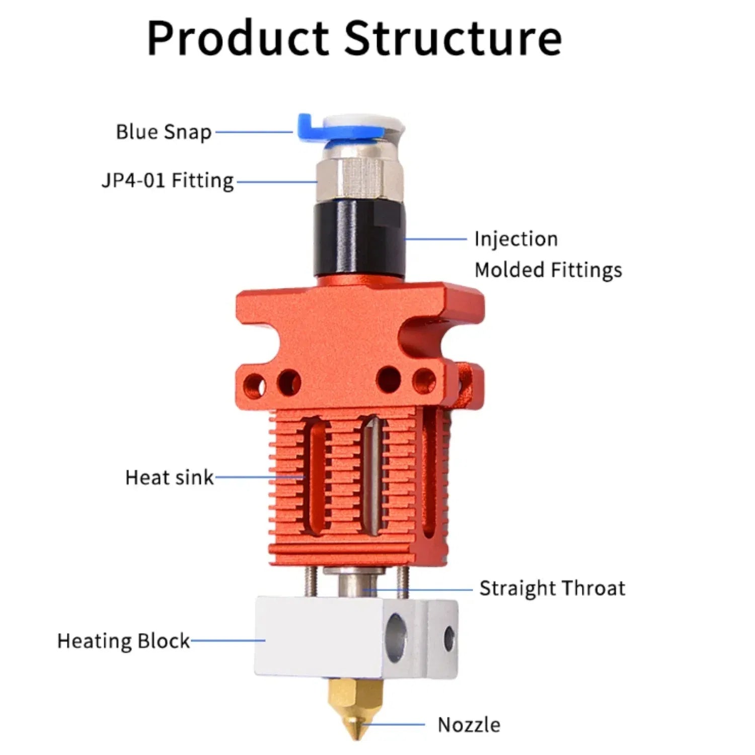 Color: GRAY - CR-6 SE 3D Printer Extruder Hotend Kit All Metal Extrusion Assembled Extruder 3D Printer Parts for Creality CR-6 SE 3D Printer