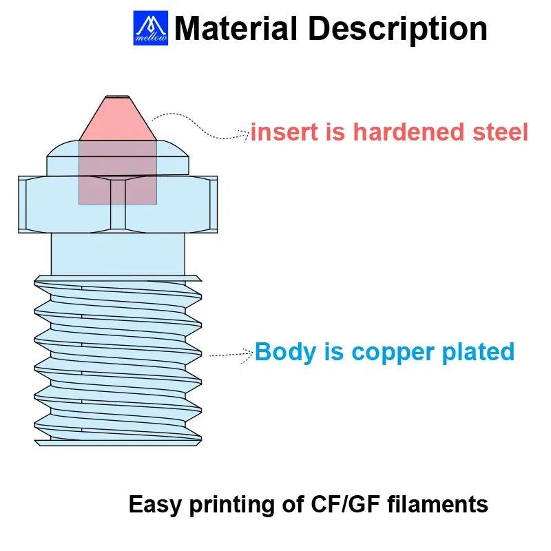 Size: 0.4mm - Mellow NF Volcano nozzle Bimetallic Copper&Hardened steel 3D printer parts DLC High Temperature Wear 3D Printer