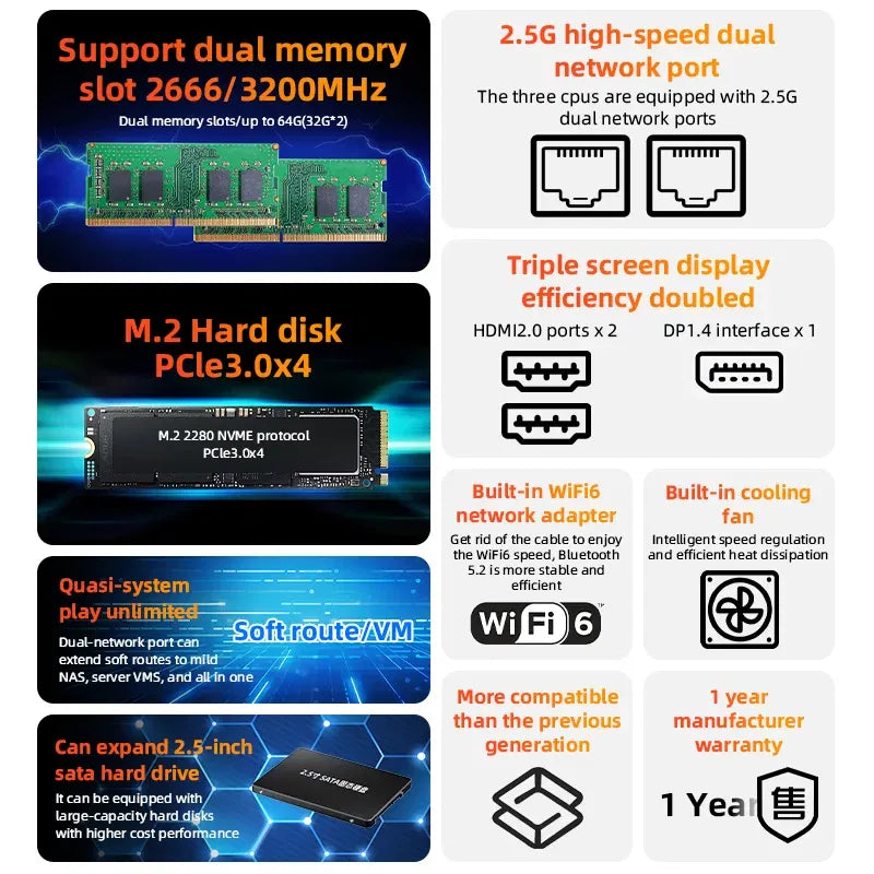 Cable length: 0.2M, Color: Orange, Ships From: CHINA - Top AMD R7 5800H 5700U 4800H R5 5500U 4500U Mini PC Supports up to 32GB RAM 2T NVME SSD WIFi6 Computer PC Win 11 Pro