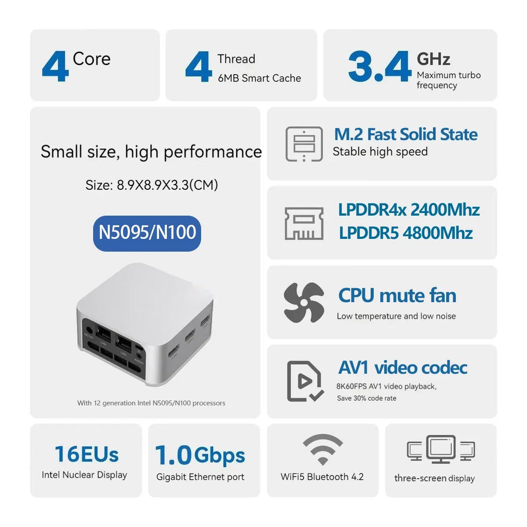 Color: Red, Ships From: CHINA - 2025 T8 Pro Plus Mini PC Intel Celeron N5095 N100 Desktop Gaming Computer 8GB 16GB 256GB 512GB DDR4 DDR5 WIFI5 BT4.2