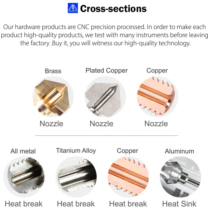 Size: 0.4mm - Mellow NF Volcano nozzle Bimetallic Copper&Hardened steel 3D printer parts DLC High Temperature Wear 3D Printer