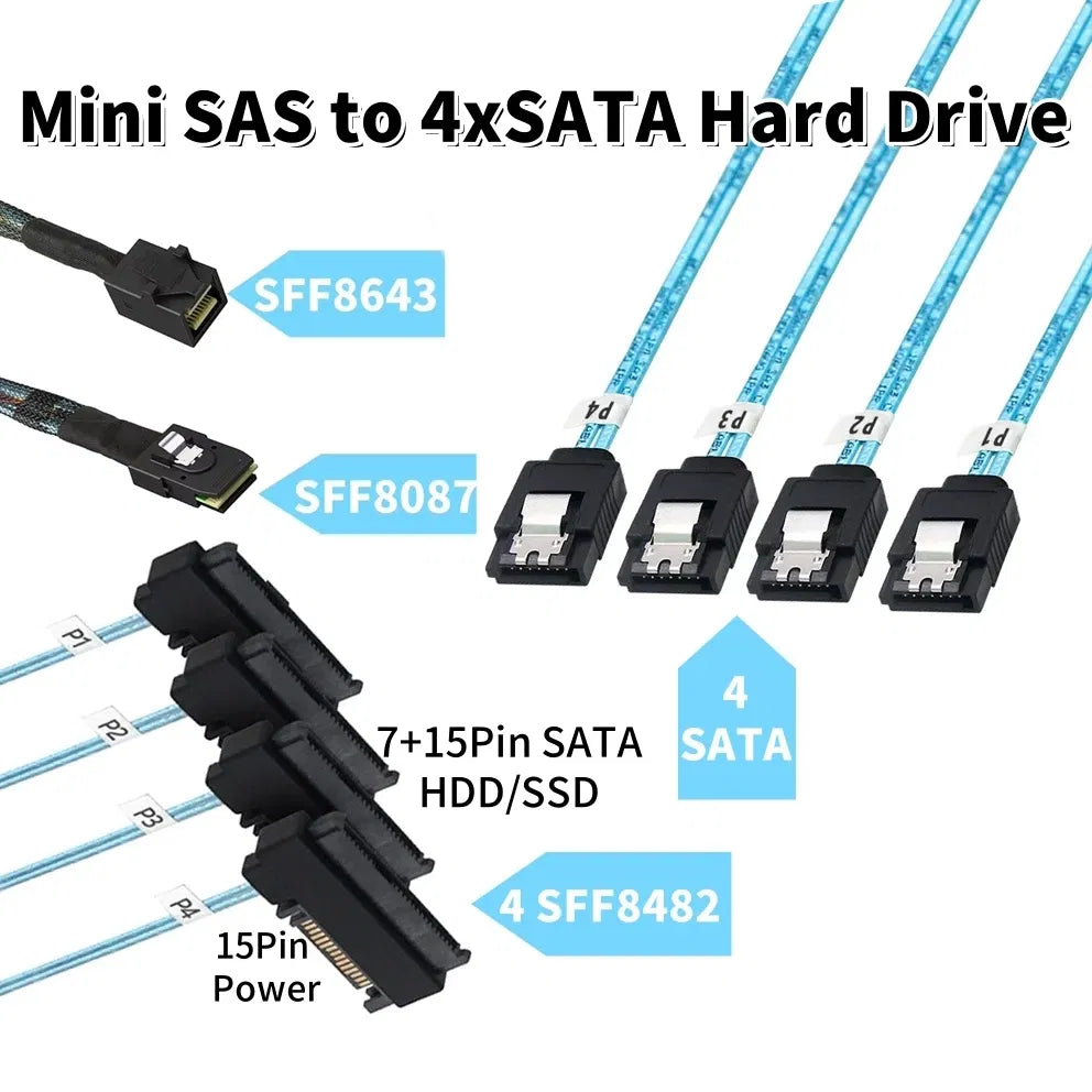 Color: WHITE, Cable length: 1m - 0.5M 1M Mini SAS HD SFF-8643 SFF-8087 to SFF-8482 29Pin with 15Pin Power Connector 4xSATA Cable for Hard Drive Controller Server