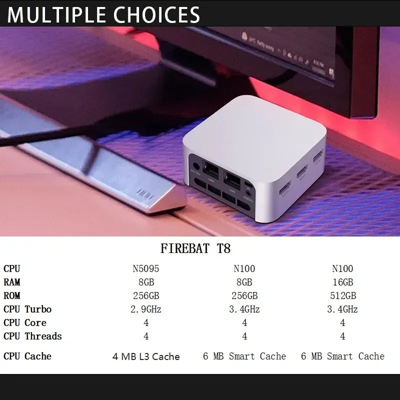 Color: WHITE, Ships From: CHINA - New T8 Pro Plus Mini PC Intel Celeron N5095 N100 Desktop Gaming Computer 8GB 16GB 256GB 512GB DDR4 DDR5 WIFI5 BT4.2